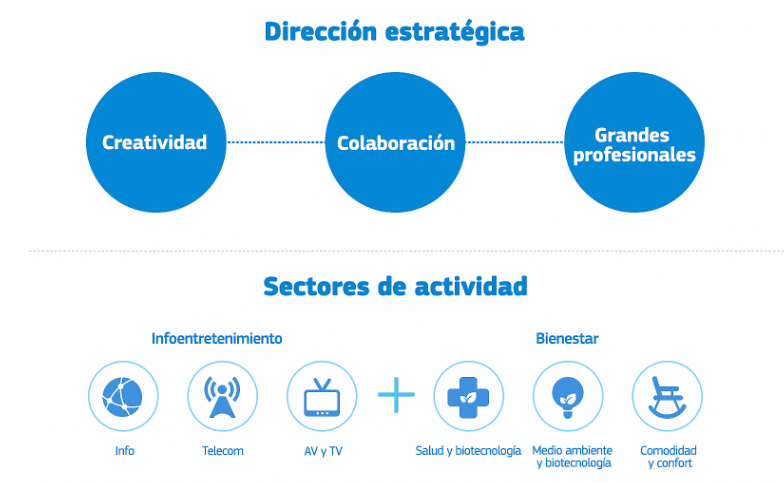 marketing estratégico marketing estratégico