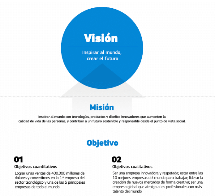 marketing estratégico marketing estratégico