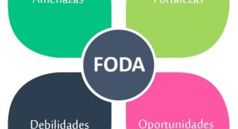 Matriz DAFO para el diagnóstico estratégico