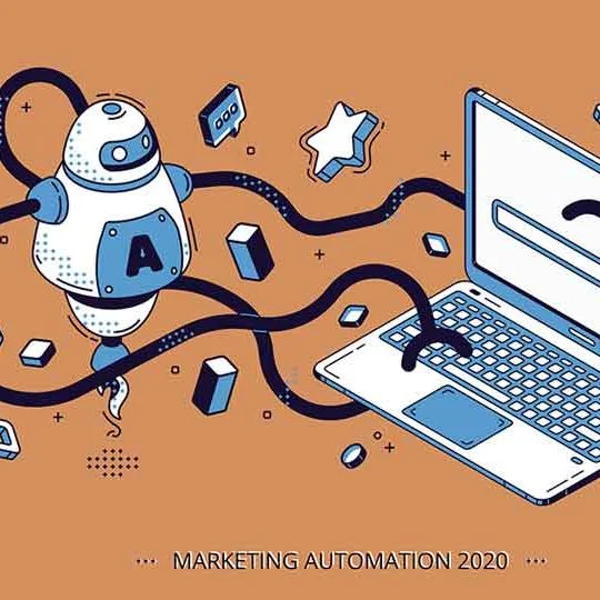 automatización de marketing
